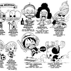 Truyện tranh One Piece-Omake
